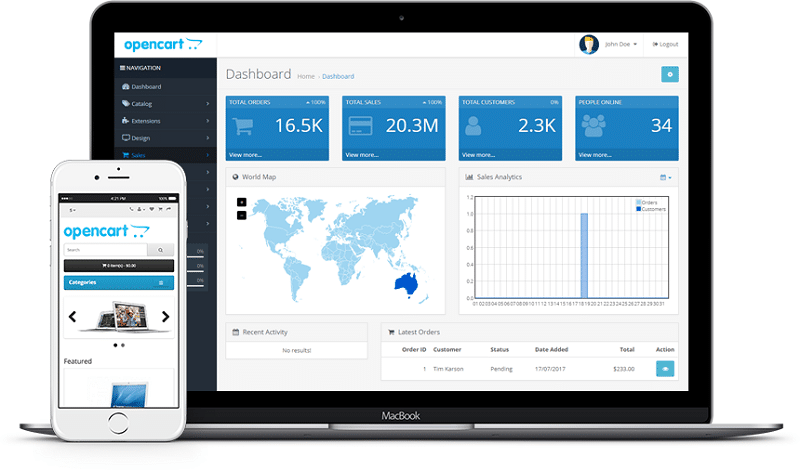 Open Cart - Best Ecommerce Platforms